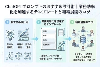 ChatGPTプロンプトのおすすめ設計術｜業務効率化を加速するテンプレートと組織展開のコツ