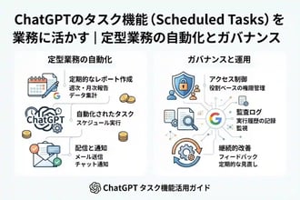 ChatGPTのタスク機能(Scheduled Tasks)を業務に活かす|定型業務の自動化とガバナンス
