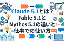 Claude 5.1とは?Fable 5.1とMythos 5.1の違いと仕事での使い方