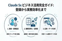 【完全版】Claude 5xの登録方法から高度な活用術まで徹底ガイド