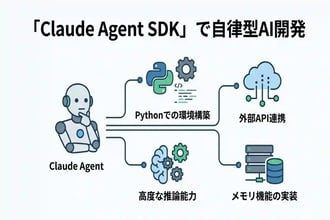 実務で使えるClaude Agent SDK入門:自律型AIエージェントの開発手法