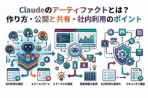 Claudeのアーティファクトとは？作り方・公開と共有・社内利用のポイント