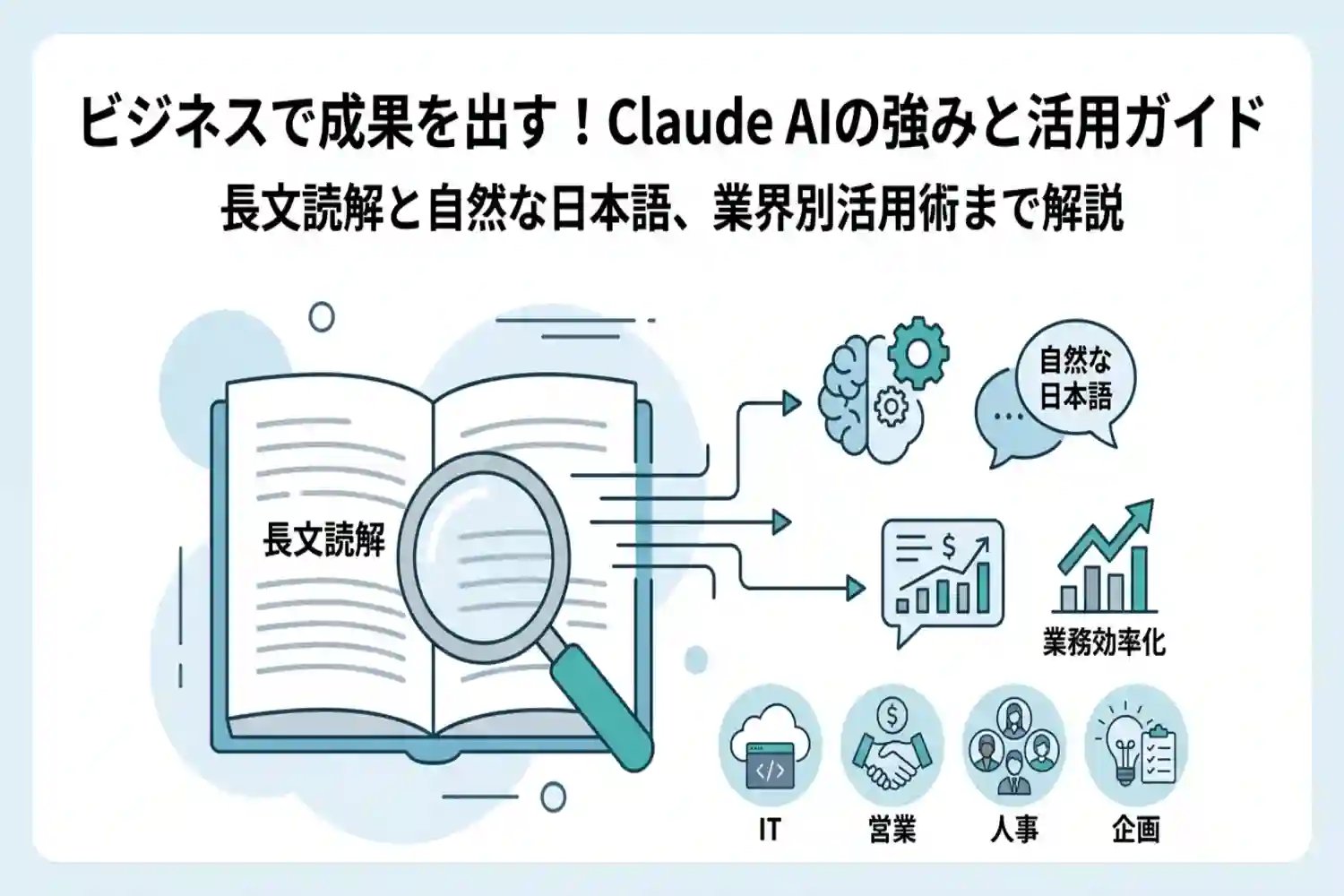 Claude AIの強みを活かす!ビジネスで差がつく効果的な使い方と活用事例