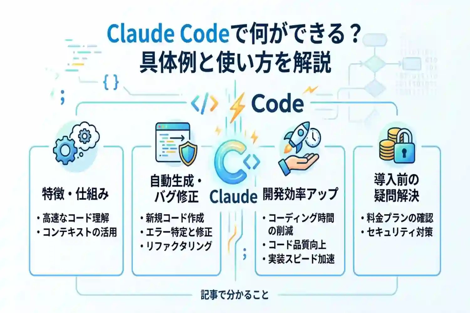 claude codeでできること完全ガイド!開発作業を劇的に変えるAIツール