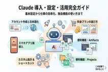 Claude（クロード）を使いこなすためのおすすめ設定とカスタマイズ術
