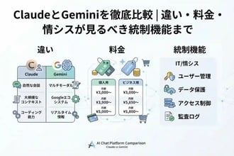 ClaudeとGeminiを徹底比較|違い・料金・情シスが見るべき統制機能まで