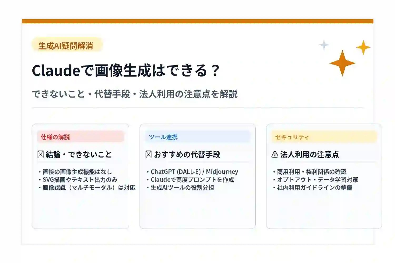 Claudeで画像生成はできる?できないこと・代替手段・法人利用の注意点を解説