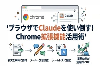 Chrome拡張機能「Claude in Chrome」とは?設定から活用法まで徹底解説