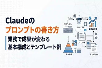 Claudeのプロンプトの書き方|業務で成果が変わる基本構成とテンプレート例