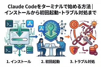 Claude Codeをターミナルで始める方法|インストールから初回起動・トラブル対処まで