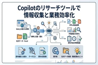 Copilotのリサーチツールとは?知っておきたい基本機能と実践的な使い方