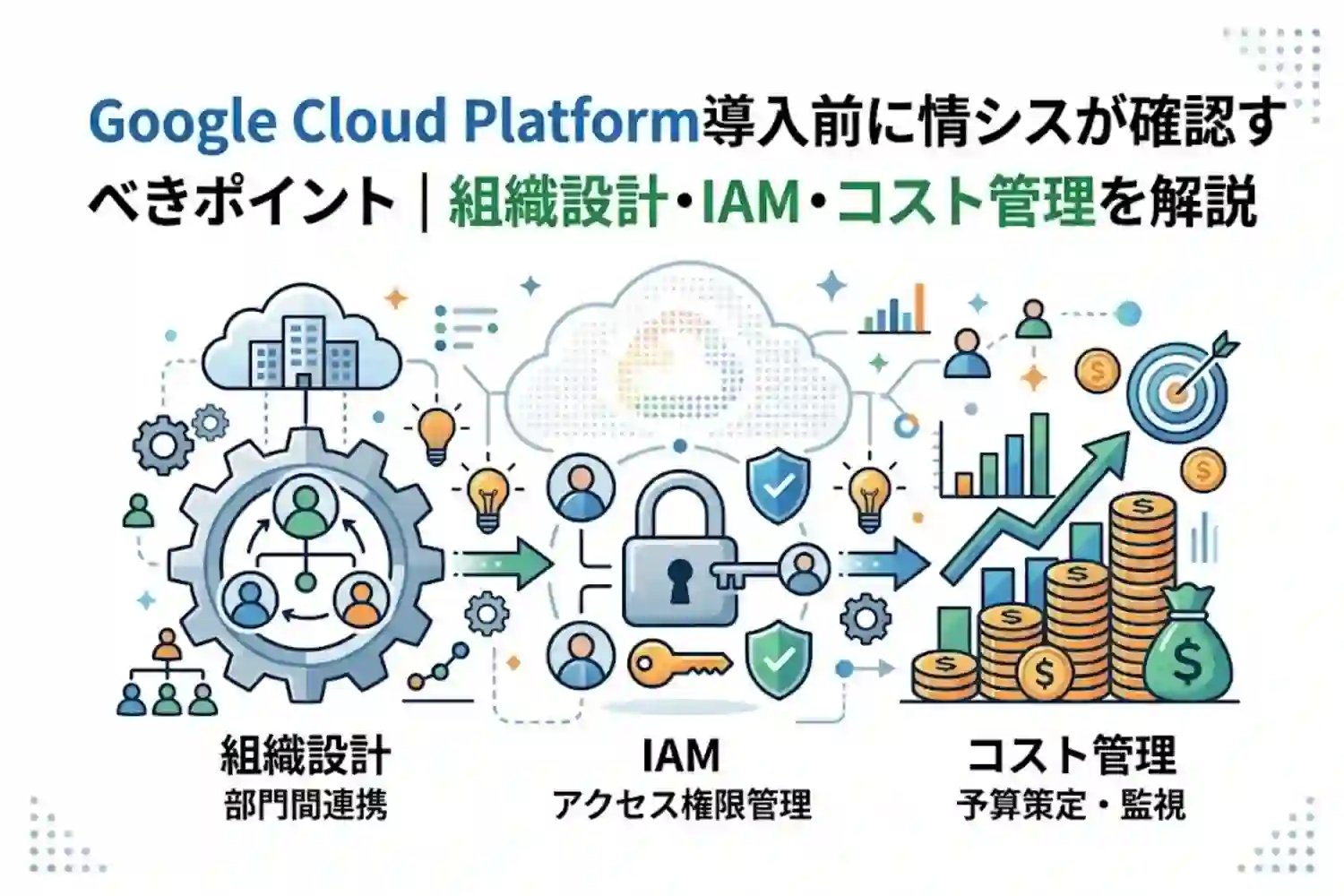 Google Cloud Platform導入前に情シスが確認すべきポイント｜組織設計・IAM・コスト管理を解説