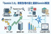 gemini 3.8とは?検索急増の理由とGoogle最新AIのロードマップまとめ