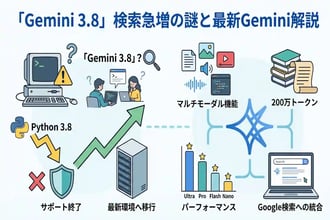 gemini 3.8とは?検索急増の理由とGoogle最新AIのロードマップまとめ