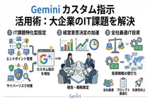 Geminiのカスタム指示おすすめ設定ガイド:AIの回答精度を劇的に上げる方法