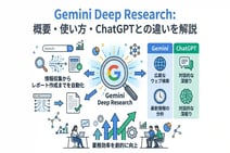 Gemini Deep Researchとは?使い方やChatGPTとの違いを徹底解説