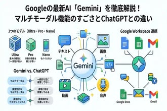 Geminiの何がすごい?ChatGPTとの違いや圧倒的な性能を徹底解説