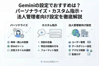 Geminiの設定でおすすめは?パーソナライズ・カスタム指示・法人管理者向け設定を徹底解説