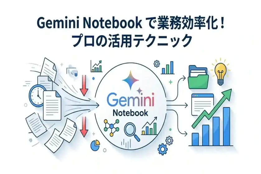 作業効率化!Gemini Notebookの使い方と知っておくべきコツ5選
