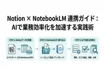 notion連携でGeminiNotebook(NotebookLM)を使いこなす!仕事の生産性を劇的に上げる手順
