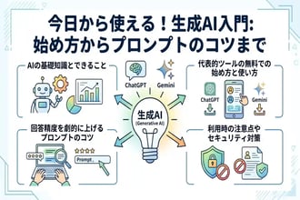 生成AIの使い方完全ガイド!ChatGPTなど代表的ツールの始め方とプロンプトのコツ