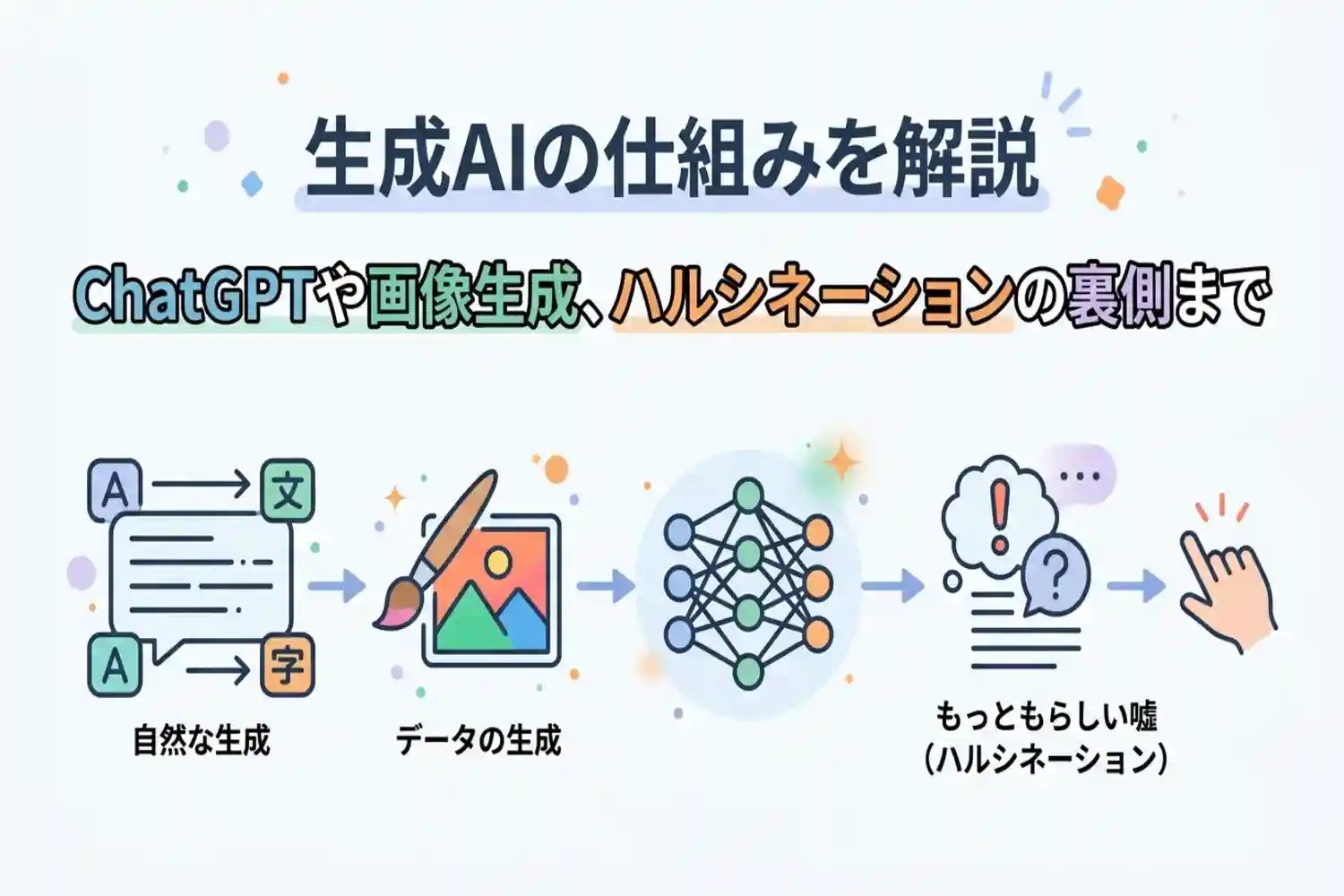 生成aiの仕組みを徹底解説!ChatGPTはどうやって動いている?