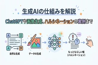 生成aiの仕組みを徹底解説!ChatGPTはどうやって動いている?