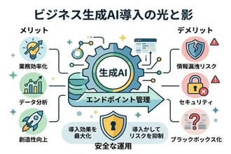 生成AIのメリットとデメリットとは?ビジネスで活用する具体例も解説