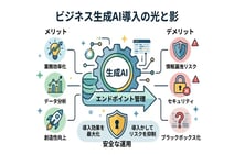 生成AIのメリットとデメリットとは？ビジネスで活用する具体例も解説