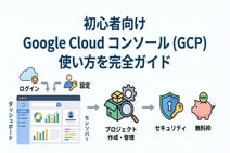 Google Cloud コンソール入門：アカウント作成からプロジェクト管理まで