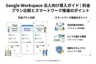 Google Workspace 法人向け導入ガイド|料金プラン 比較とスマートワーク推進のポイント