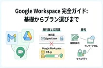 Google Workspaceとは？無料版との違いや使い方をわかりやすく解説
