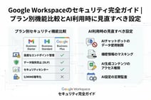 Google Workspaceのセキュリティ完全ガイド|プラン別機能比較とAI利用時に見直すべき設定