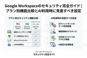 Google Workspaceのセキュリティ完全ガイド|プラン別機能比較とAI利用時に見直すべき設定
