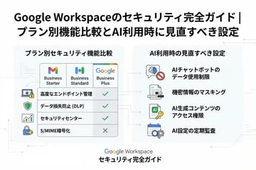 Google Workspaceのセキュリティ完全ガイド|プラン別機能比較とAI利用時に見直すべき設定
