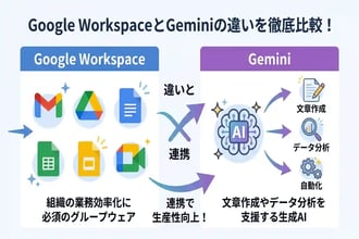 Google WorkspaceとGeminiの違いとは？機能と料金を徹底比較