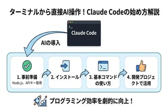 claude codeの始め方!初期設定から基本的な使い方まで解説