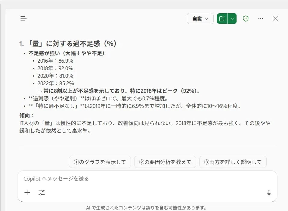 データ分析やグラフ作成-01