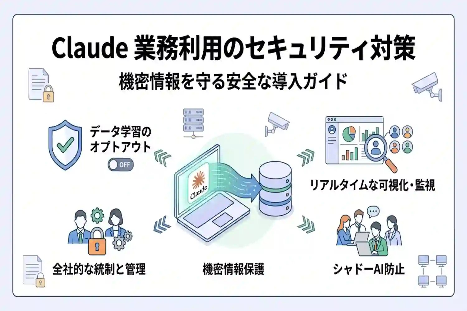 Claudeのセキュリティガイド：個人情報保護とデータ学習のオプトアウト手順