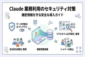 Claudeのセキュリティガイド:個人情報保護とデータ学習のオプトアウト手順
