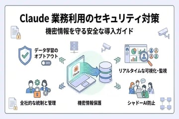 Claudeのセキュリティガイド:個人情報保護とデータ学習のオプトアウト手順