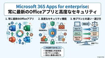 Microsoft 365 Apps for enterpriseとは?料金・機能や他プランとの違いを徹底解説
