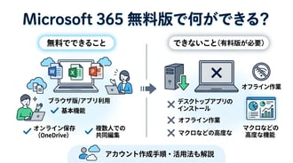 Microsoft 365は無料で使える?無料版でできること・できないことまとめ