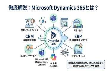 Microsoft Dynamics 365とは?機能や導入メリットをわかりやすく徹底解説