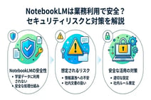 NotebookLMを業務で使う前に！セキュリティ対策と情報漏洩リスクを防ぐ方法