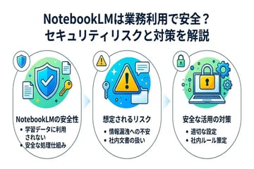 NotebookLMを業務で使う前に!セキュリティ対策と情報漏洩リスクを防ぐ方法