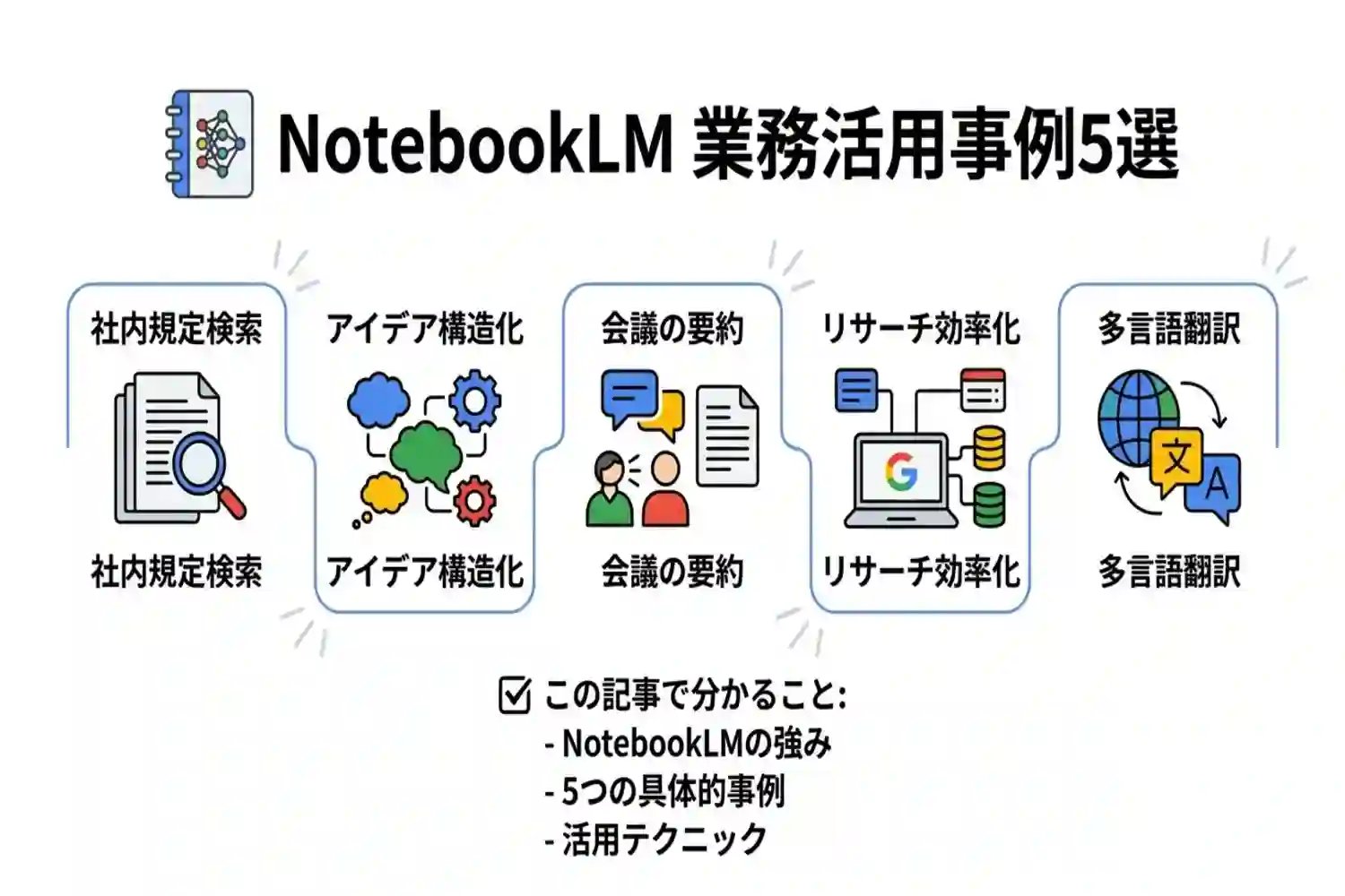 notebooklmの便利な活用事例5選！初心者でもすぐできる使い方
