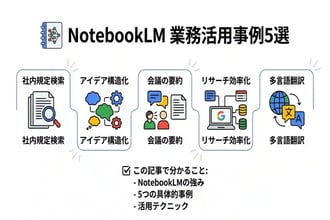 notebooklmの便利な活用事例5選！初心者でもすぐできる使い方