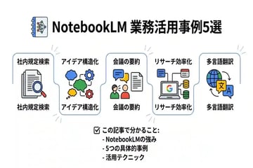 notebooklmの便利な活用事例5選!初心者でもすぐできる使い方