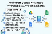 NotebookLMのデータ連携まとめ！Google Workspaceとのスムーズな統合手順